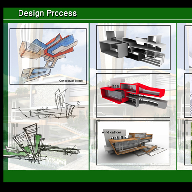 Z Design process 0